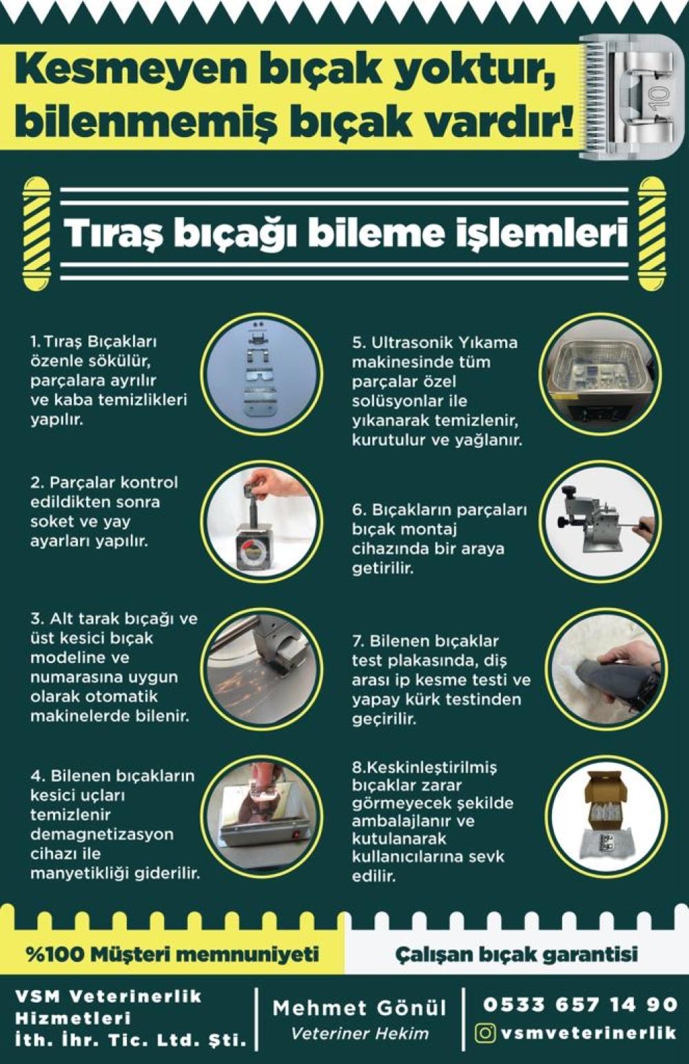 Kedi/Köpek Tıraş Bıçağı Bileme